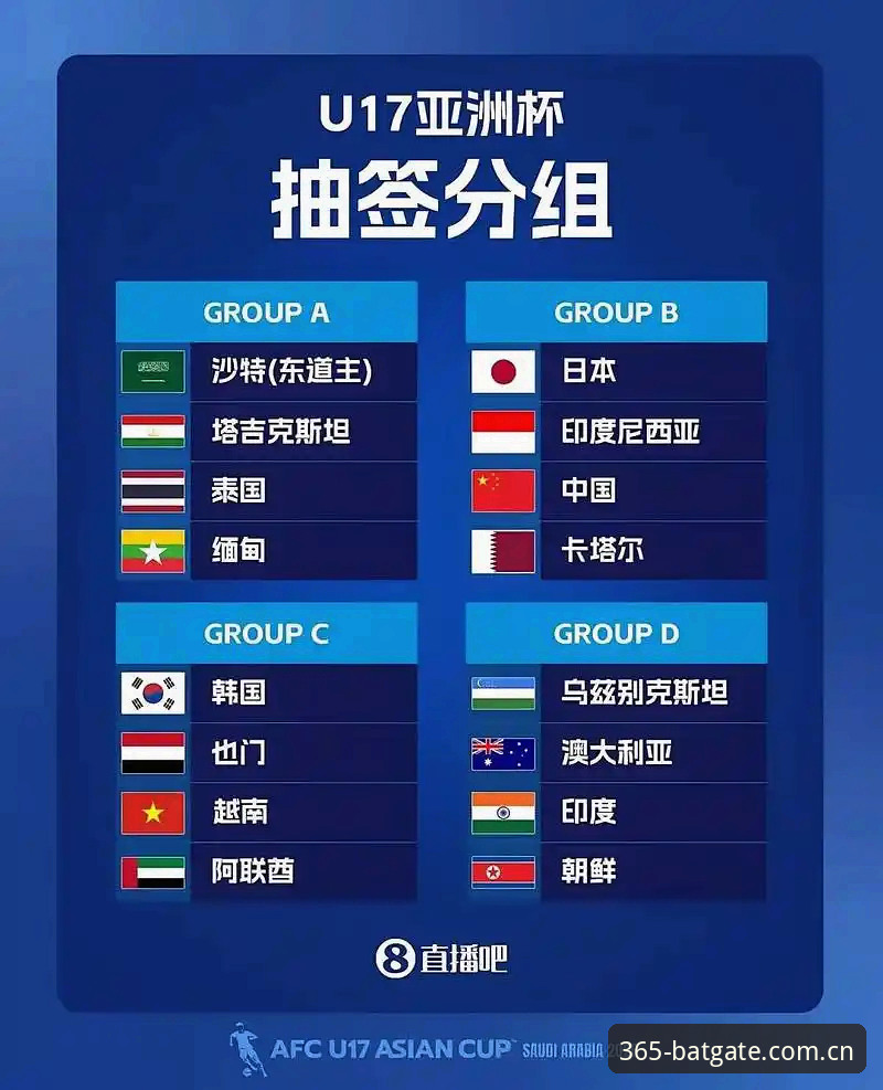 U17世界杯抽签揭晓：中国军团遭遇强敌背后的深层解读