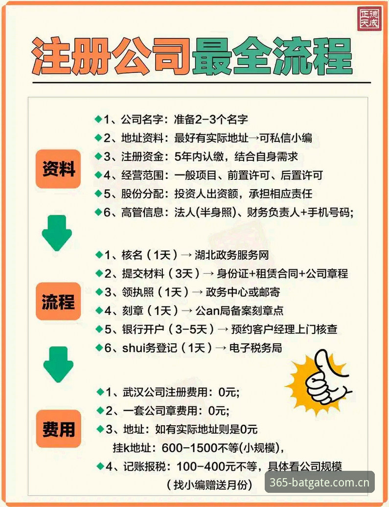 新手必看：bat365最新入口注册到下载完整流程，三个月体验心得分享
