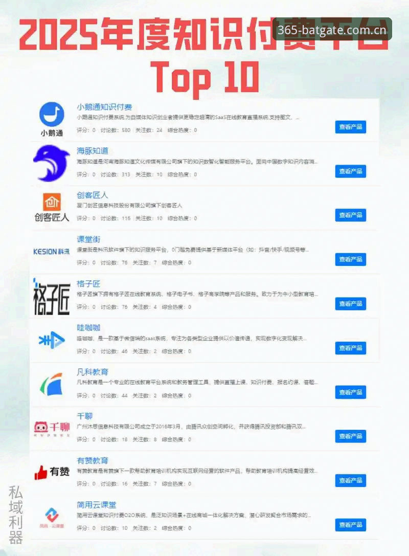 bat365平台下载必备知识：2025新版v3.0.0实用指南