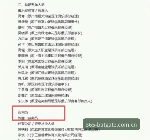 bat365官网常见问题 足协第三批禁足名单解读:从孟惊到高寒,65人涉案背后的足球反腐实用指南